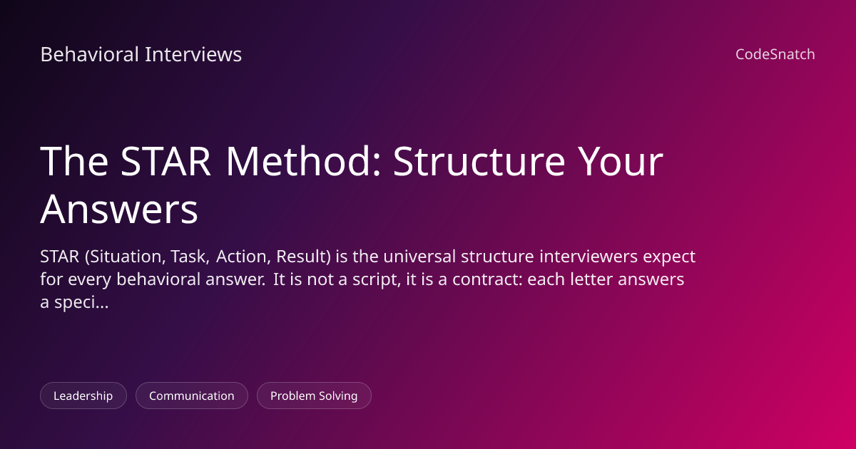 The STAR Method: Structure Your Answers | Behavioral Interviews ...